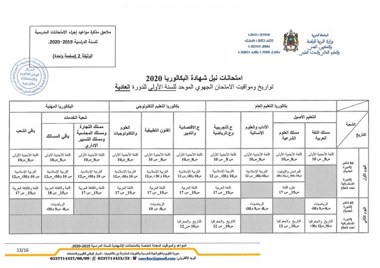 Blog Image